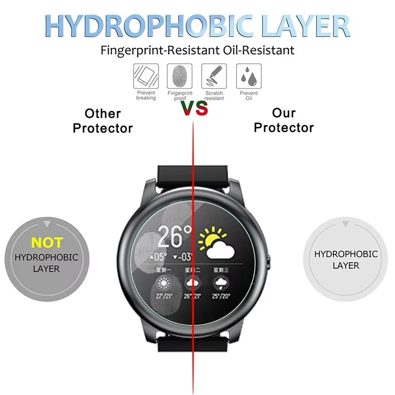 Kaca Tempered untuk HayLou Sol - Smartwatch Watch Accessories ulasan dan harga